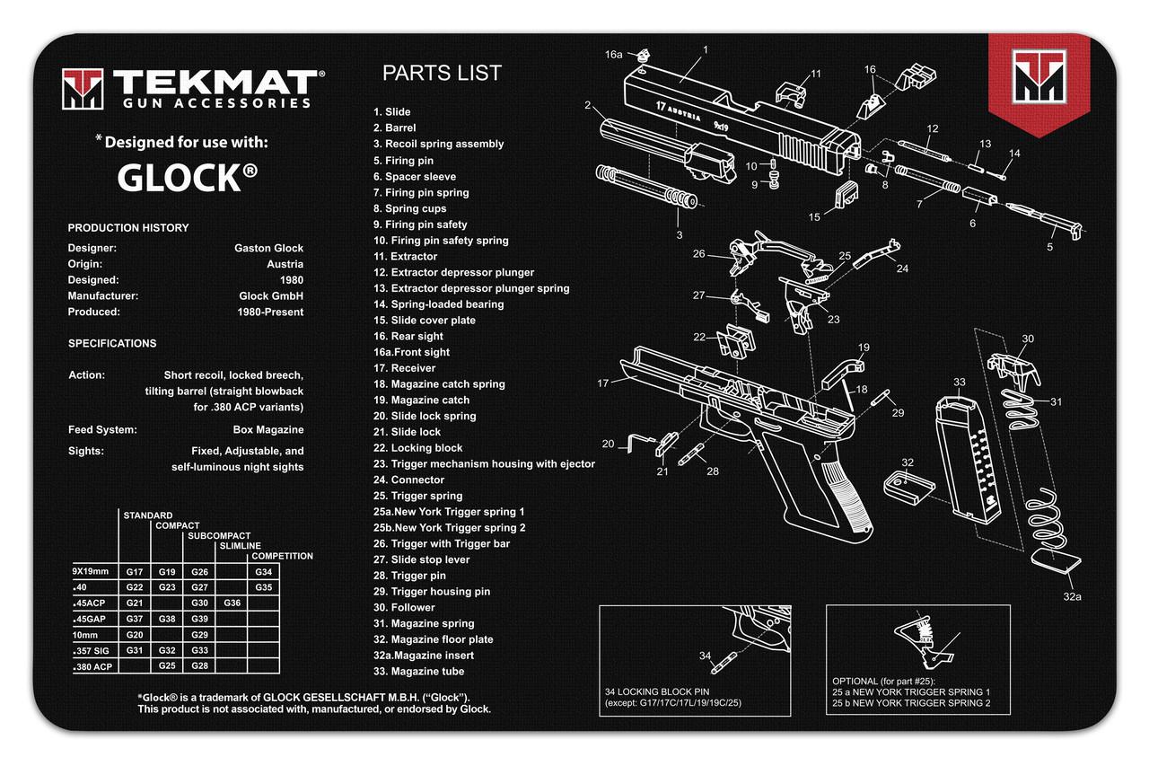 Primary Arms